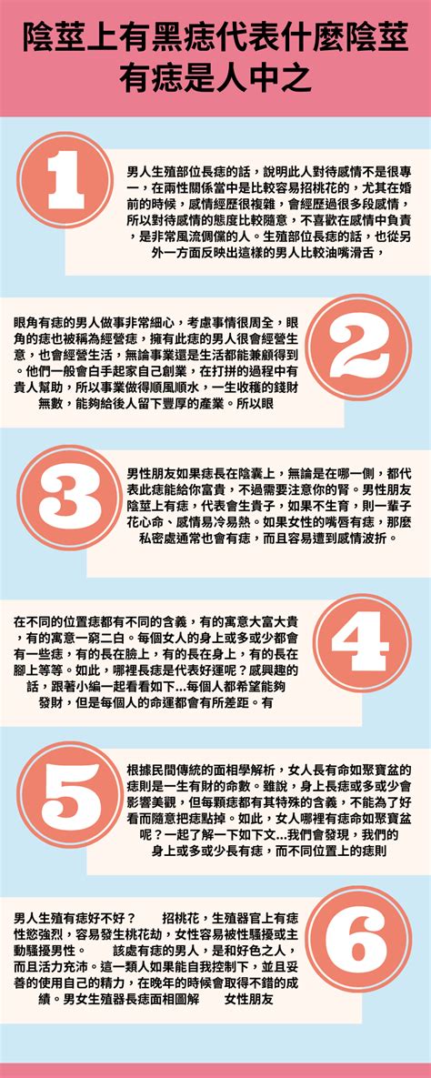 睪丸上有痣|生殖部位長痣正常嗎？需要頻繁就醫嗎？